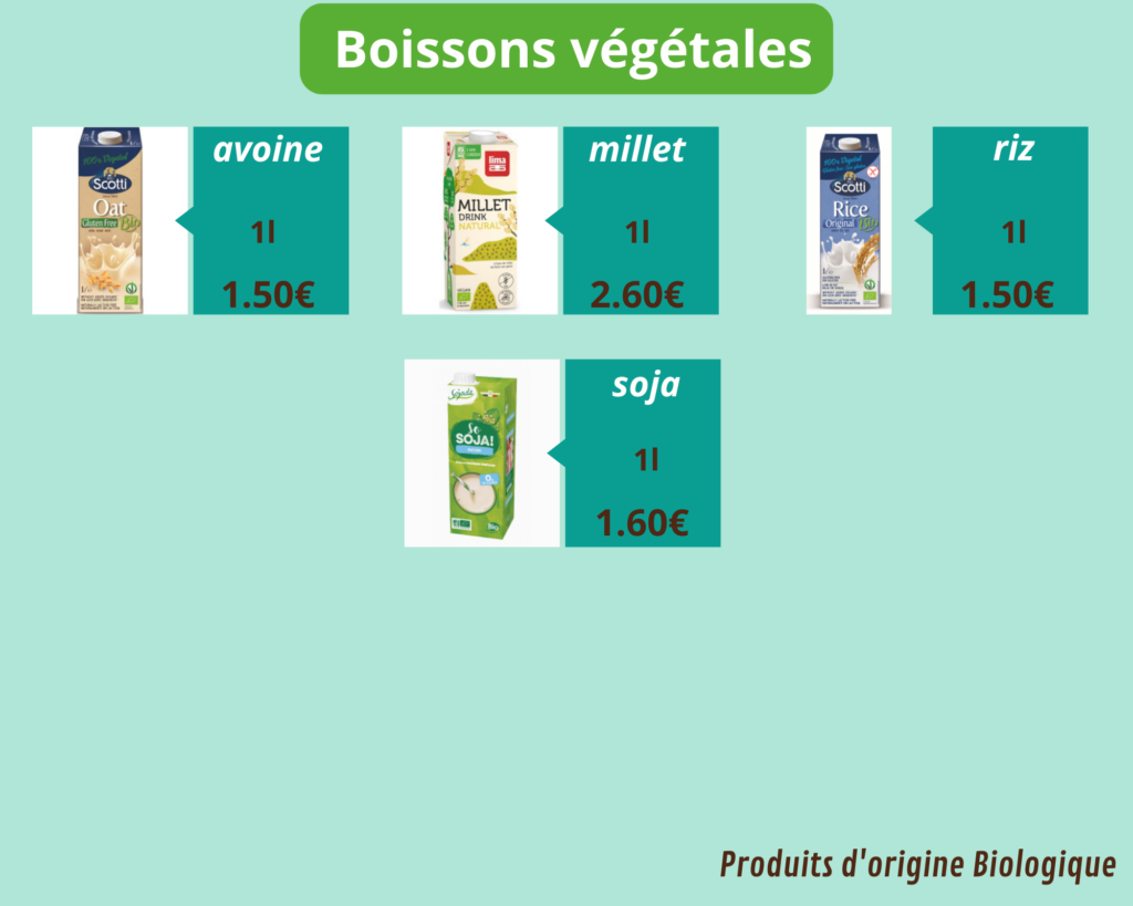 boissons végétales