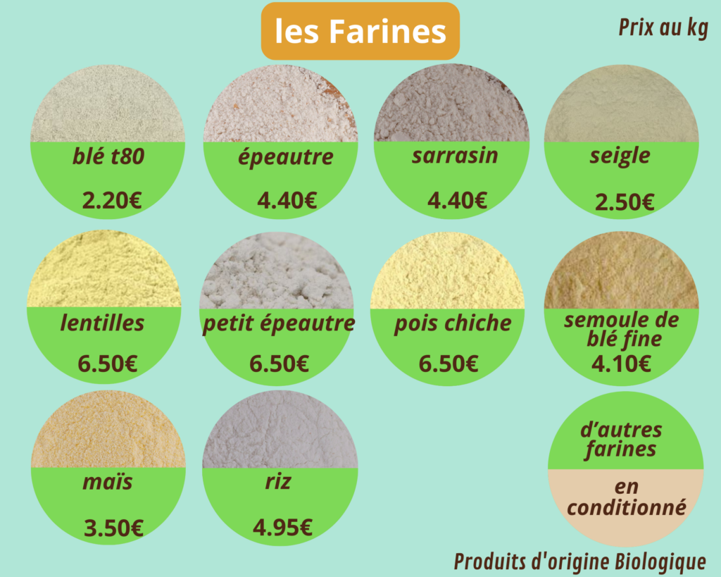 farines