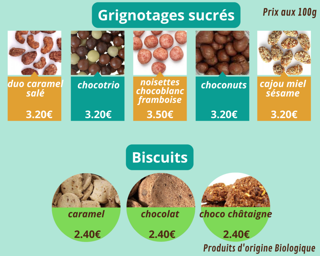 grignotages sucrés