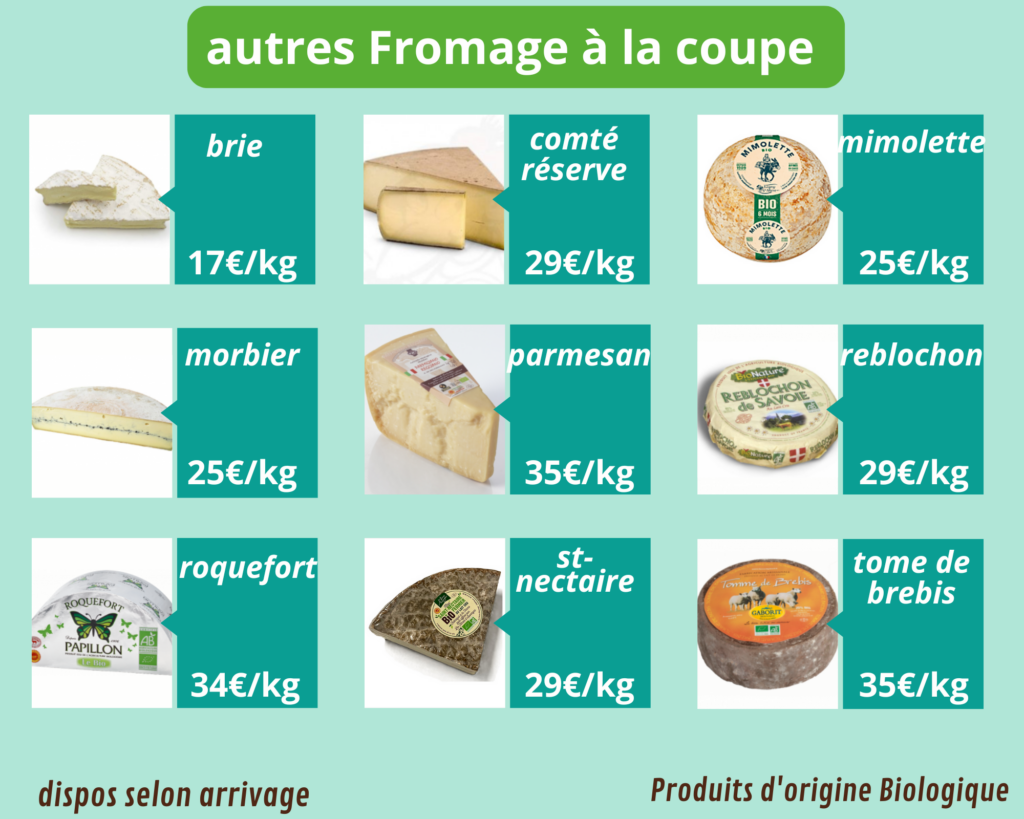 fromages à la coupe