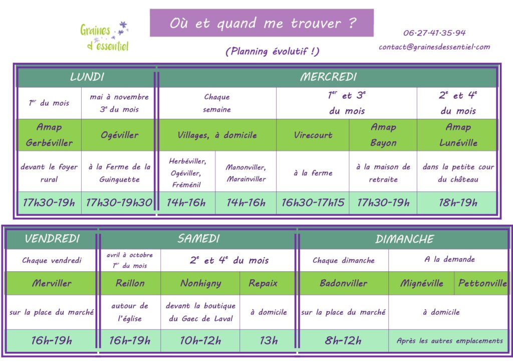 planning des emplacements