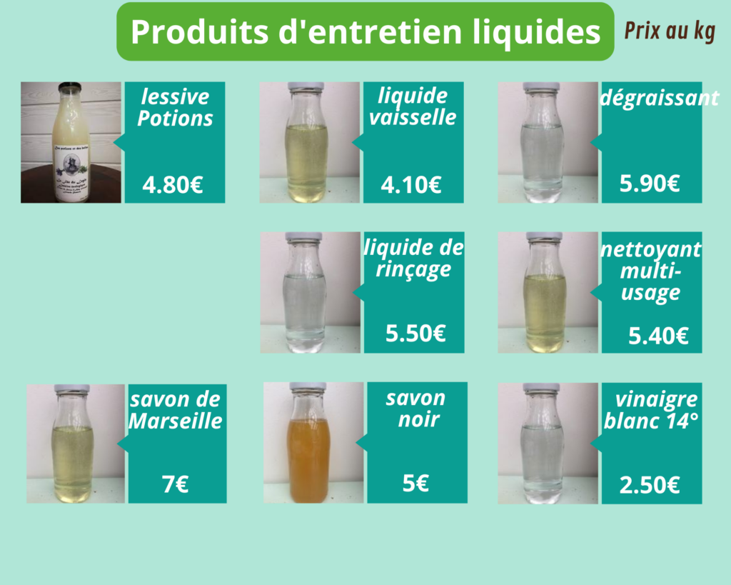 produits d'entretien liquide